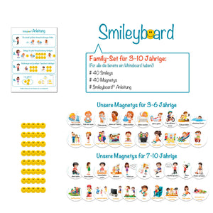 SMILEYBOARD® FAMILY-SET