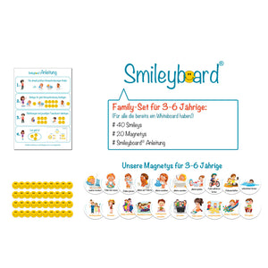 SMILEYBOARD® FAMILY-SET