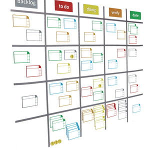 Scrum-Board Magnete V2 für Whiteboard 120 x 90 / 150x100 / 180x120